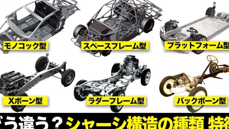 車 シャシーとは?基本構造と役割を解説